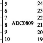 Microcontroller and ADC Conversion Interface