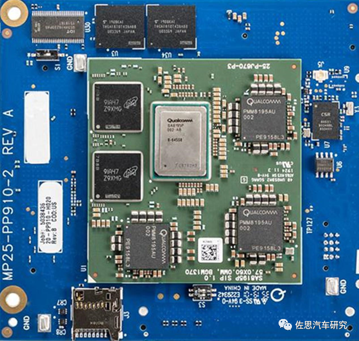 Performance Ranking of Cabin SoC Chips