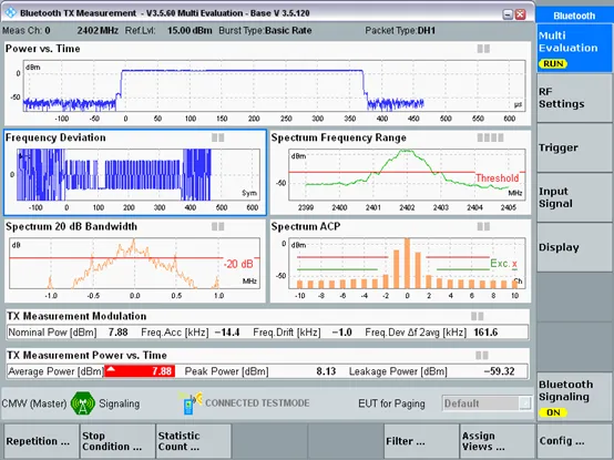 Detailed Methods for Testing Bluetooth BR/EDR and Bluetooth Low Energy (BLE)