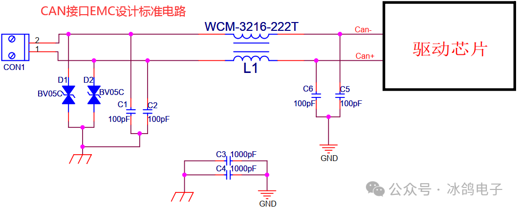 Common Communication Interfaces II (Principles and Differences of CAN, I2C, SPI, UART, GPIO)