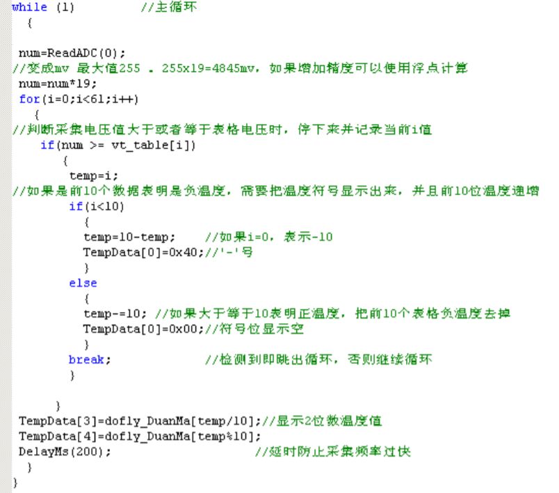 Real-Time Temperature Measurement Using Thermistor and Displaying on a Digital Tube with Microcontroller