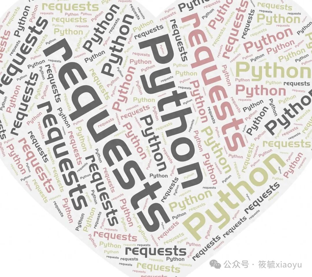 Requests: A Magical HTTP Request Tool!