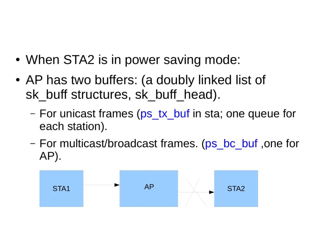 Advanced Topics in Linux Kernel Networking: Linux Wireless