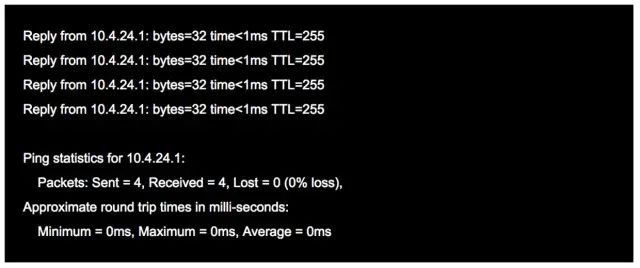 An In-Depth Explanation of TCP/IP!
