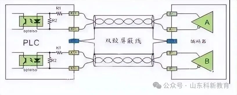 20 Wiring Diagrams for Sensors and PLCs: Essential Knowledge for PLC Beginners!