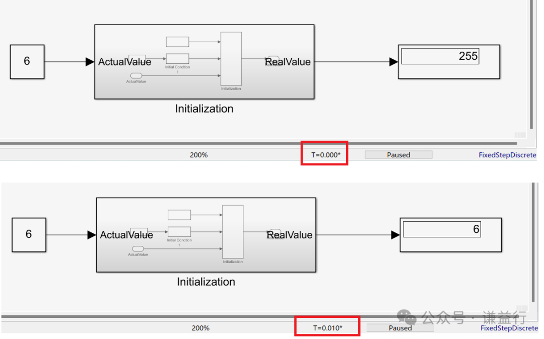 Application of Delay Module in ECU Application Layer Model Development