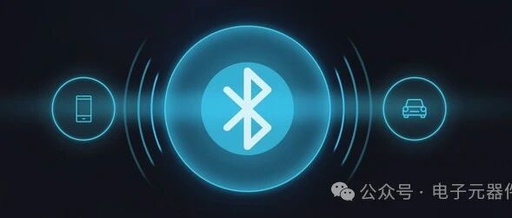 Bluetooth: The Future's Most Powerful Wireless Technology?