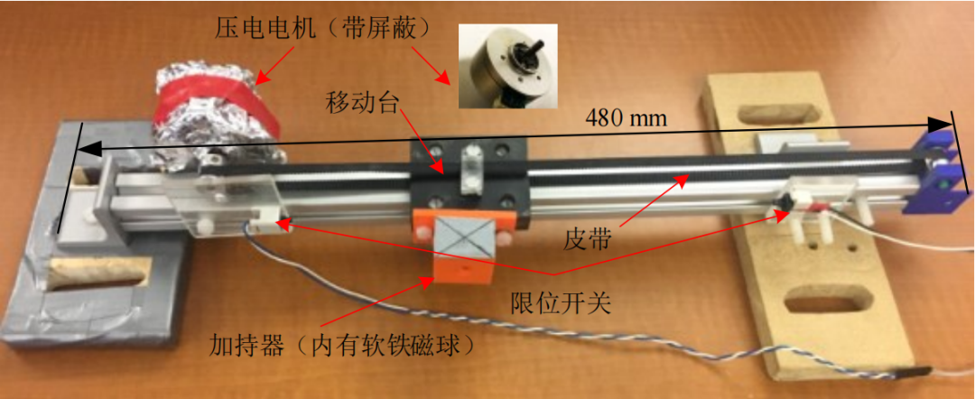 Cutting-Edge Collaboration: Southern Airlines and Montreal Research Team Launch DFN-D System Driven by Piezoelectric Robots for MRI Imaging, Aiming to Address MRI Treatment Challenges!