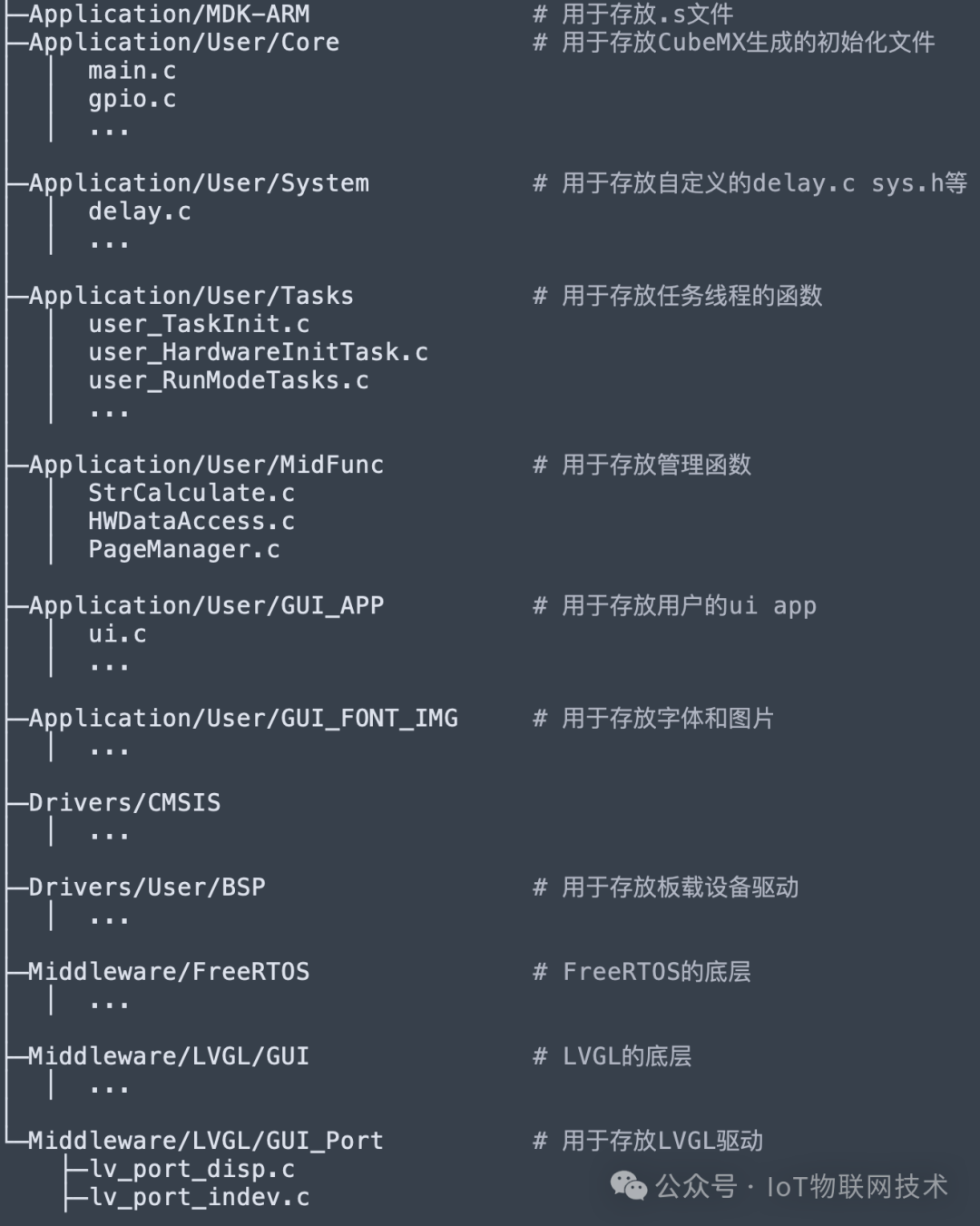 129 Yuan DIY STM32 Open Source Smart AI Watch with Built-in Pedometer, Compass, NFC, Heart Rate Monitor, Temperature and Humidity Sensor, Altimeter, and Bluetooth OTA Upgrade