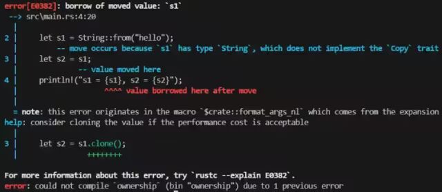 Understanding Rust's Ownership Mechanism
