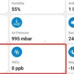 Environmental Monitoring Terminal