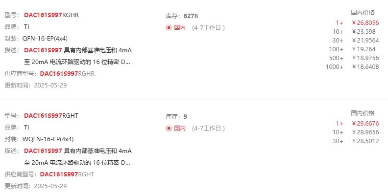 Industrial Core Tool! How DAC161S997 Achieves High-Precision Current Output?