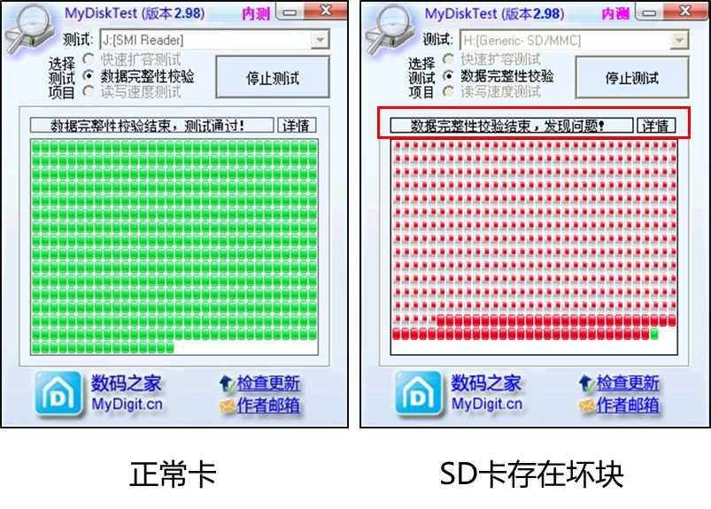 How to Interpret MyDiskTest Results for SD Card Issues?
