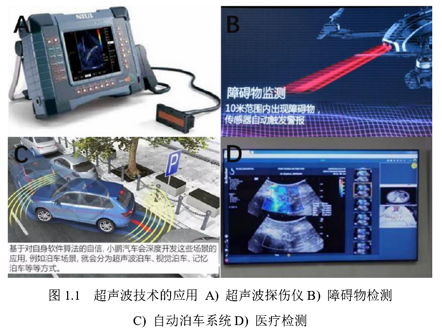 Research on Matching Layer Materials and Performance of 200kHz Ultrasonic Distance Sensors