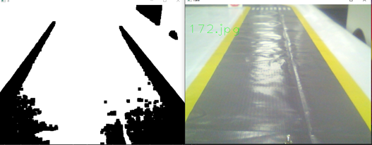 Sharing of Works from the 2021 Research and Electronics Competition - Issue 18 | Vision Navigation Autonomous Driving Car Based on EAIDK310