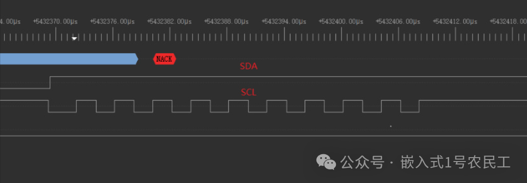 Guide to Avoiding Pitfalls in Embedded Development: A Comprehensive Analysis and Practical Solutions for I2C Bus Deadlocks