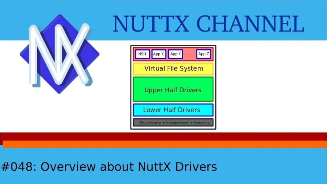 NuttX: Small Size, Big Power - Creating a Minimalist Embedded System!