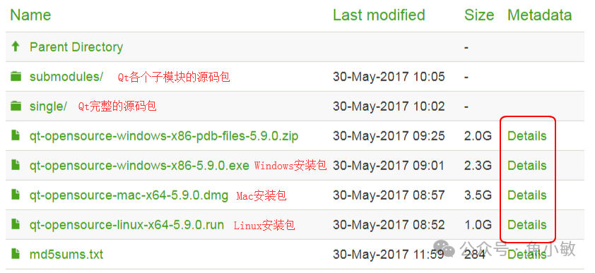 Installing the QT Development Environment on Linux