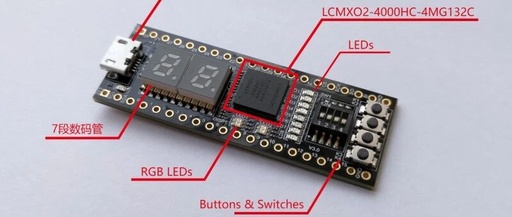 RP2350 Core Board Design Tips (1) - How to Fully Utilize Limited IO Resources?