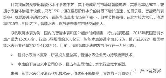 74 IoT Platform Maps; Analysis Report on the Entire IoT Industry Chain