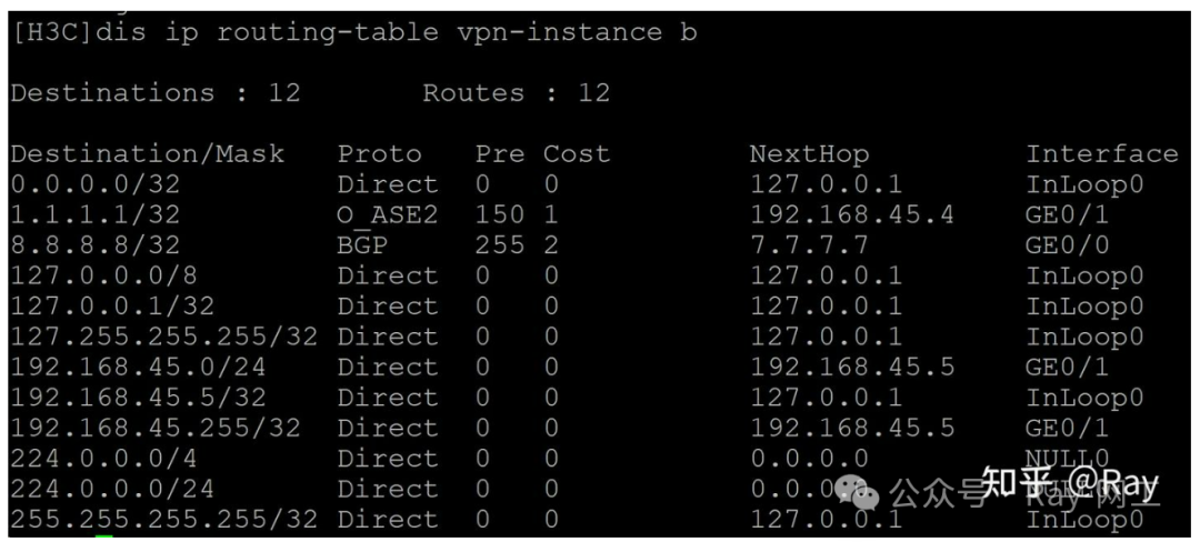 MPLS Cross-Domain Option A Networking Solution