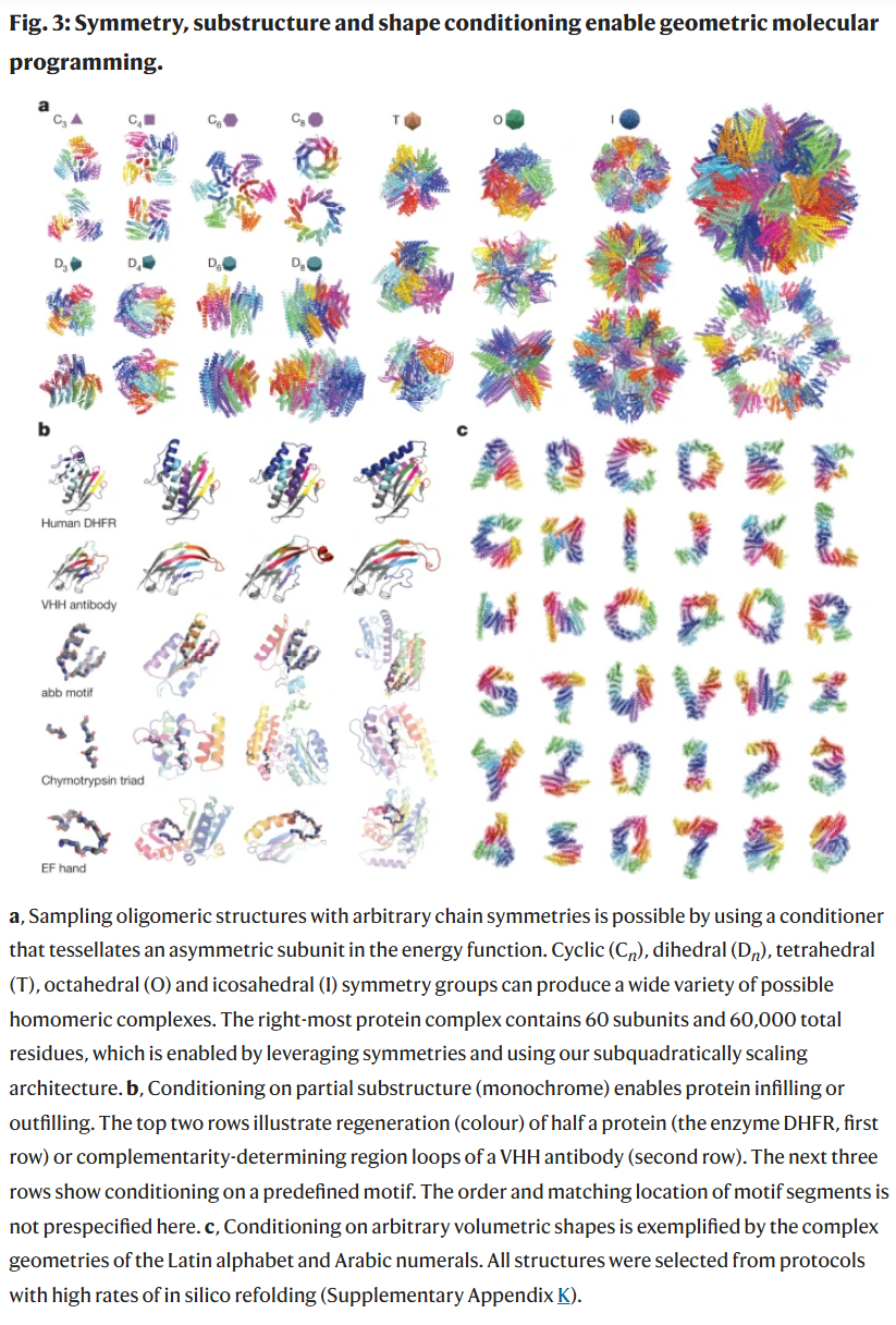 How to Use MATLAB to Retrieve All Illustrations from Nature (Including Images from 2023-2025)