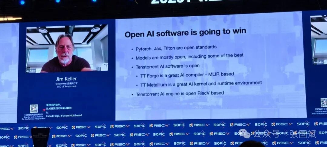 Is RISC-V About to Explode?! Tenstorrent to Launch the World's Fastest RISC-V CPU in 2027!