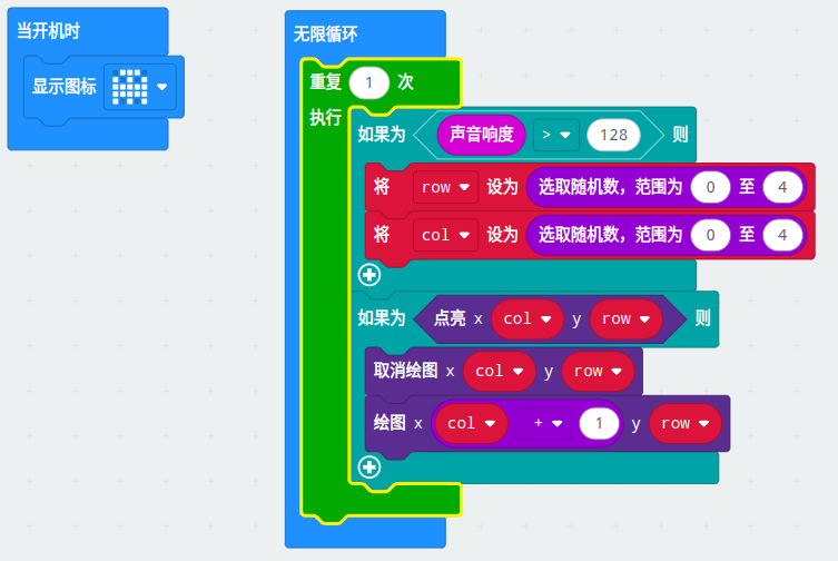 Micro:bit: Scaring Away the Ghost
