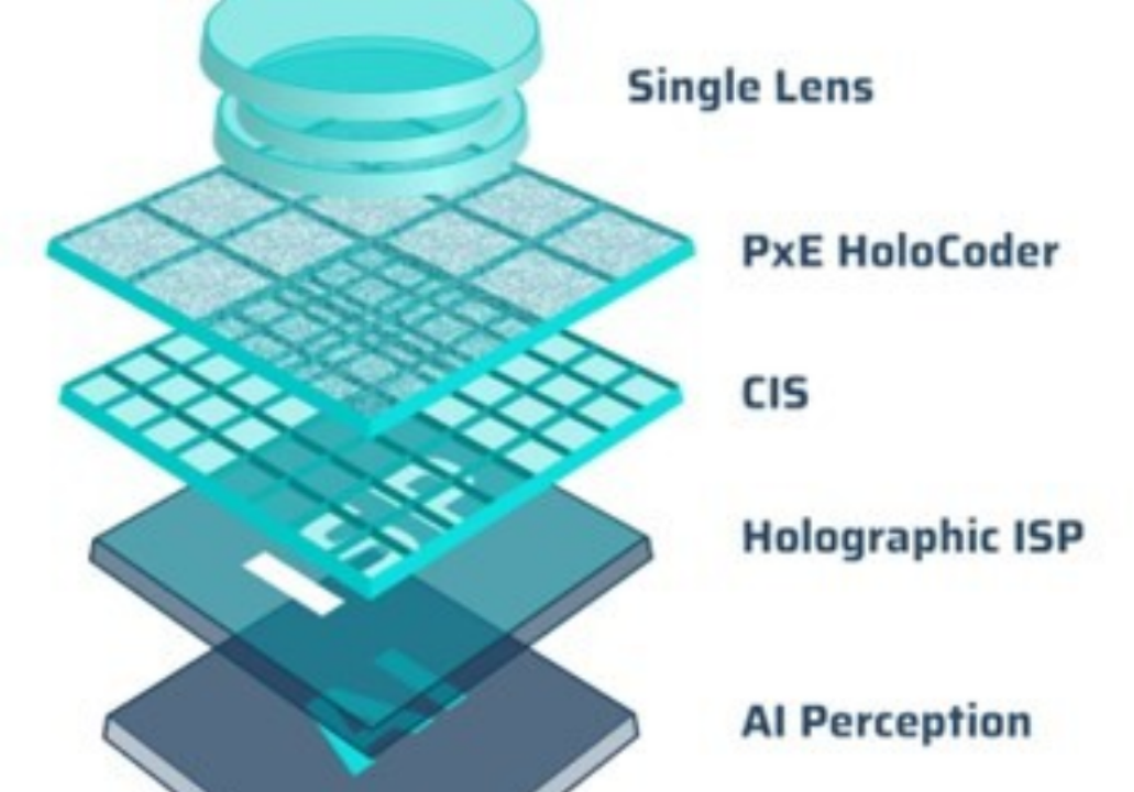 Insights from CES 2025 | AI-Driven Autonomous Driving Takes Center Stage