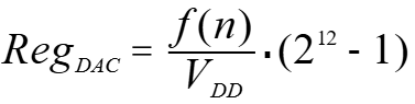 Generating Sine Wave Signals Using DAC and DMA