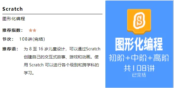 Arduino Sensor: Fog Sensor