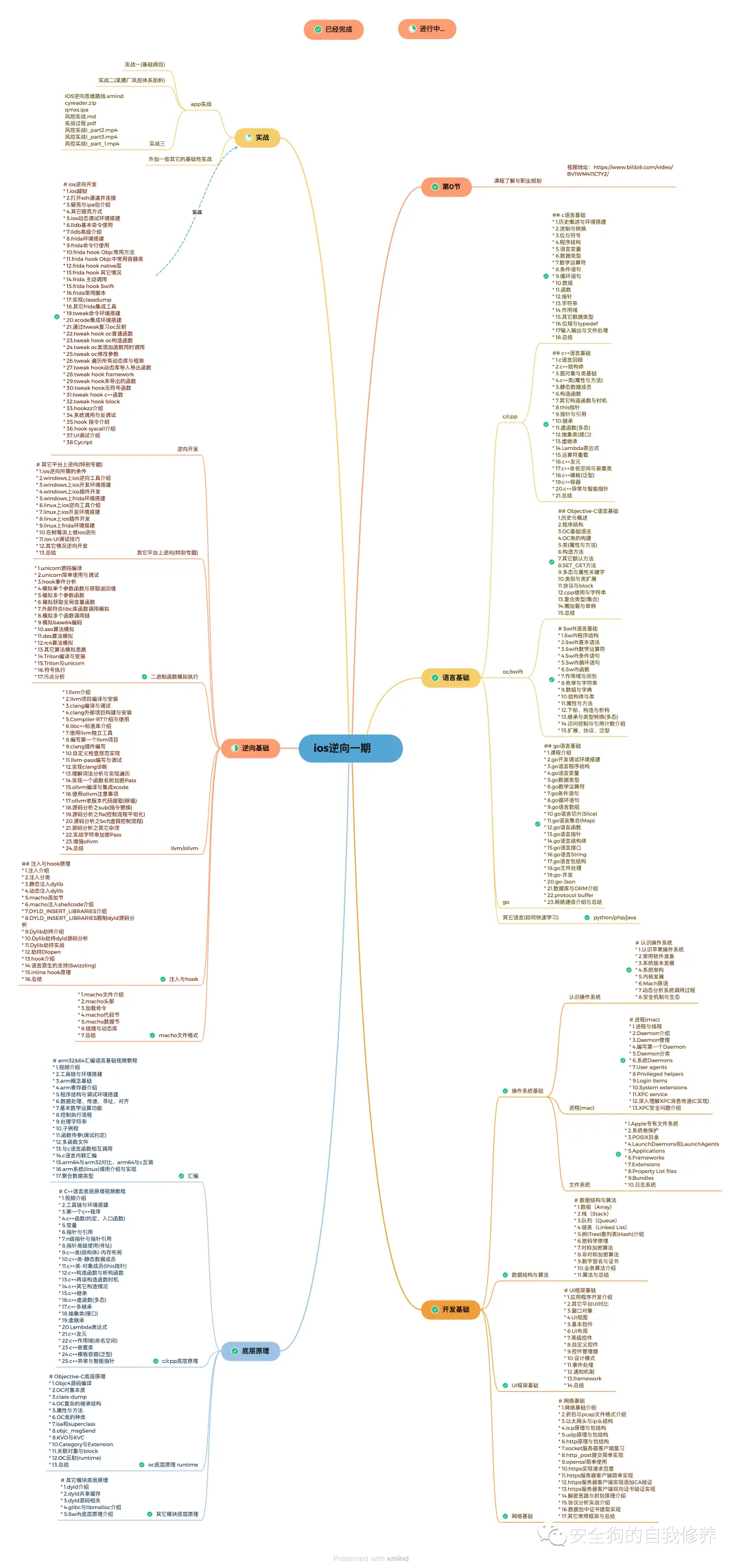 The Shadow Inside: Why HTTP Smuggling Still Disrupts Networks