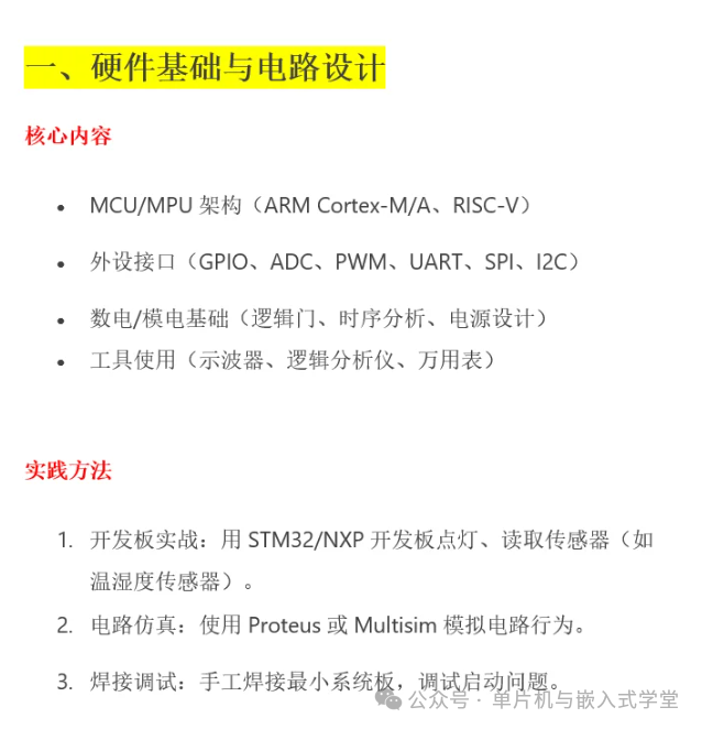 To Master Embedded Systems, Focus on These 8 Key Areas!