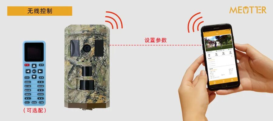 Building Secure Links: Technical Focus on Encrypted Remote Wireless Networking Transmission System Solutions!