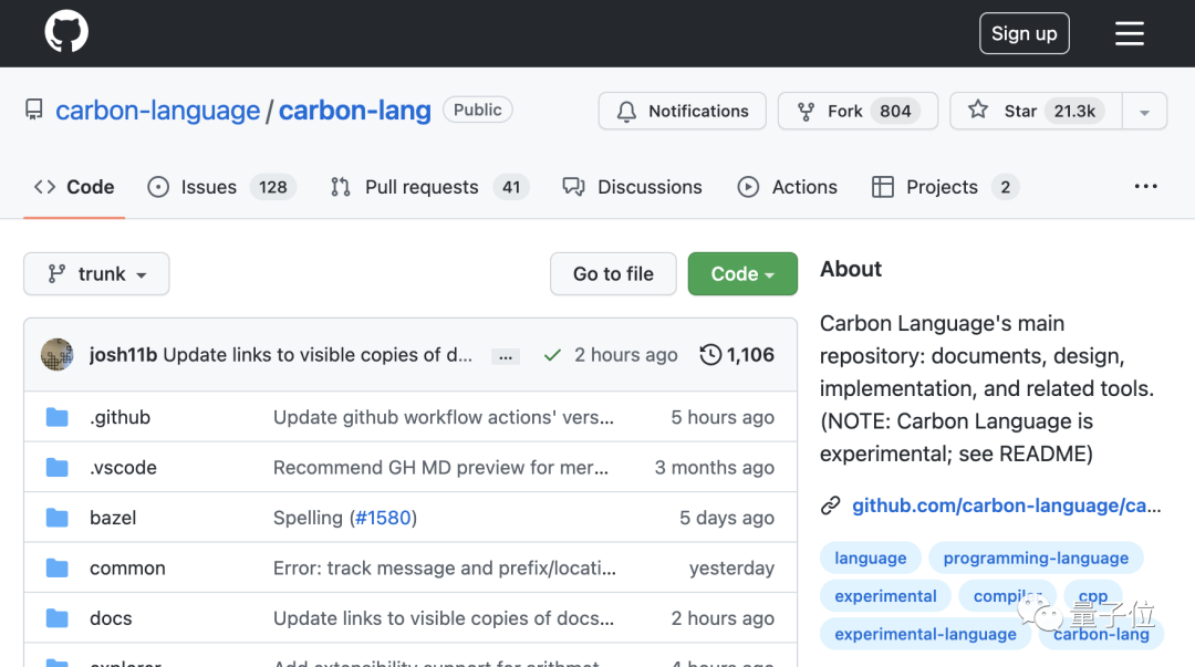 Carbon: The Successor to C++ Gains Popularity on GitHub, C++ Creator Comments on Its Standards