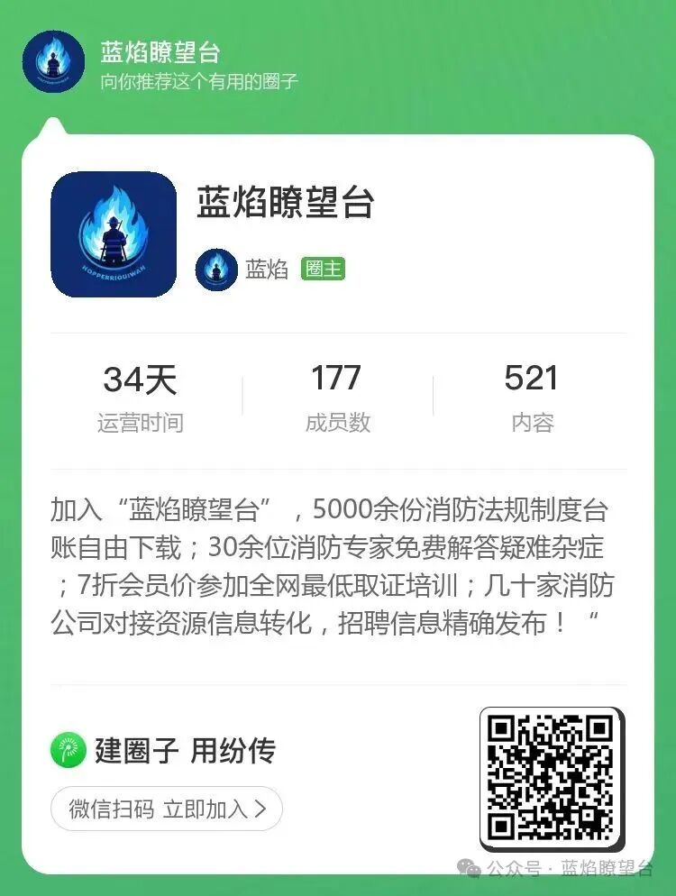 Secrets of Qingniao Firefighting: 5010 Series Fire Alarm Controllers