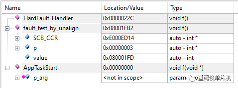 How to Locate HardFault in FreeRTOS?