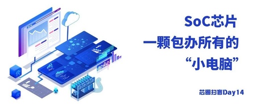 Understanding SoC Chips: The 'Small Computer' That Does It All