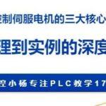 Three Core Modes of PLC Control for Servo Motors: A Deep Dive from Principles to Examples