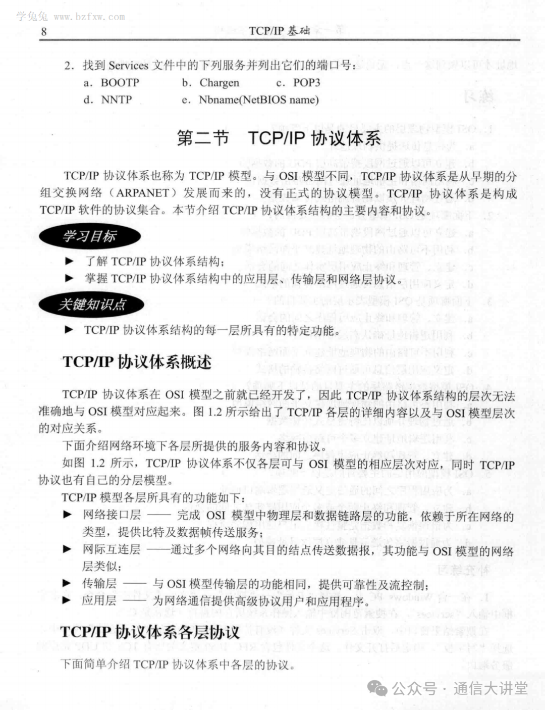 Fundamentals of TCP/IP - 489 Pages