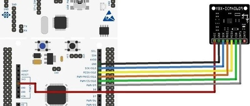 Methods for Reading Data from the ICM-40609-D Sensor Using STM32 Microcontroller