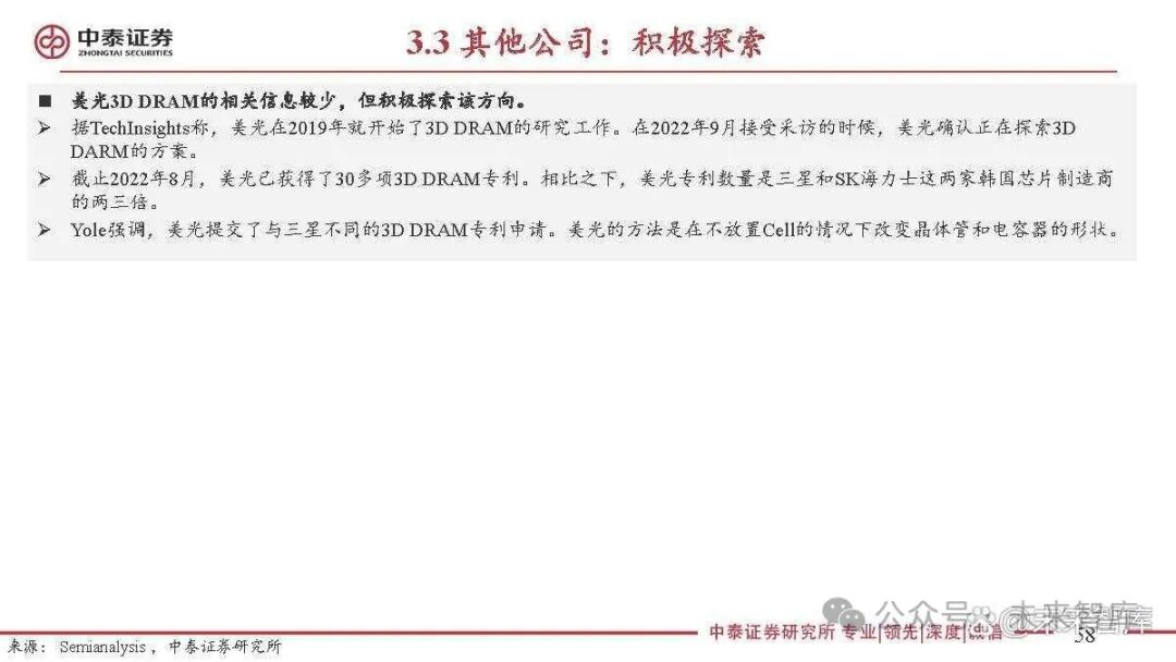 Special Report on the Semiconductor Storage Industry: 3D DRAM for Near-Memory Computing and AI Applications