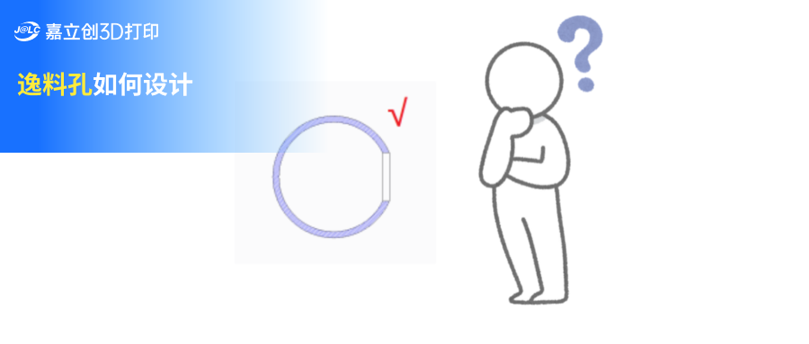 What Does Single-Sided Dimension Mean in 3D Printing?