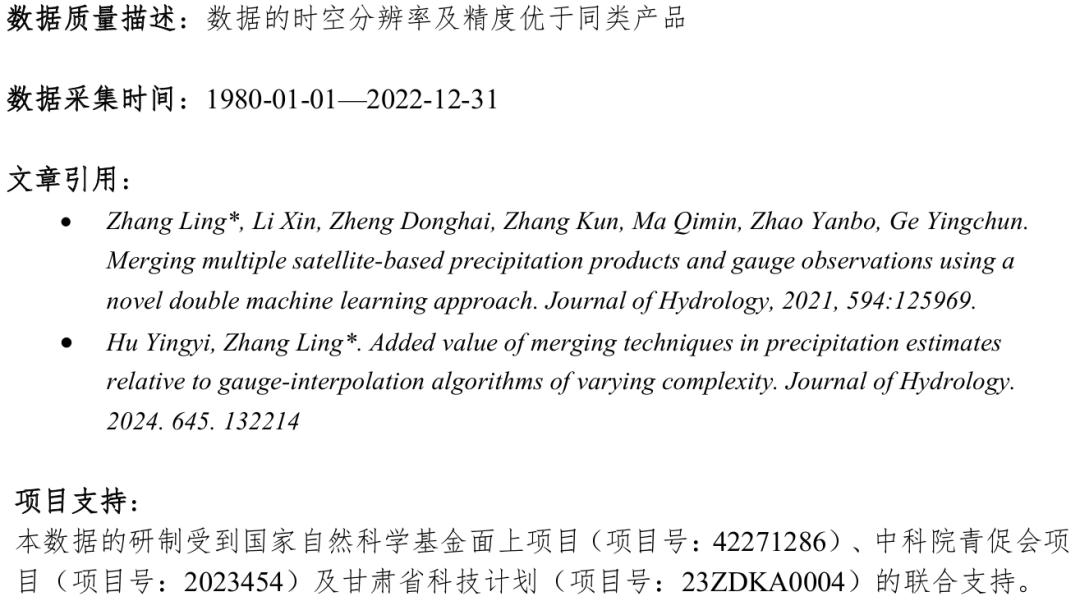 MATLAB | 1980—2022 China Meteorological Element Raster Data (Precipitation/Temperature/Wind Speed/Humidity/Pressure/Potential Evapotranspiration)