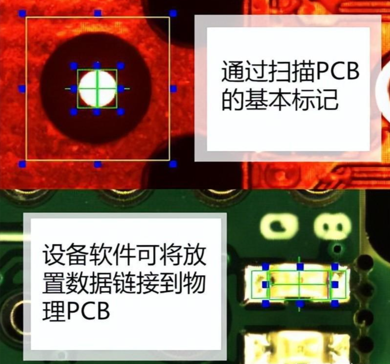Understanding PCB Mark Points