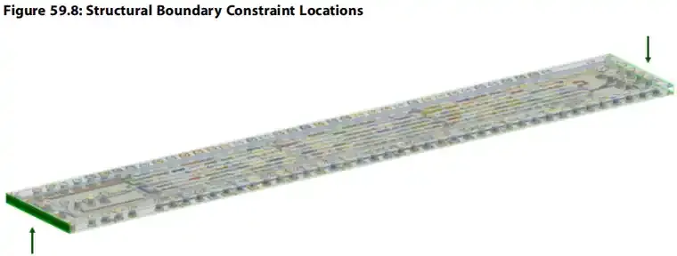 Thermal Structural Analysis of Printed Circuit Boards!
