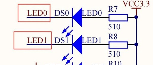 STM32CUBEMX Tutorial 2 — Using GPIO for Input/Output