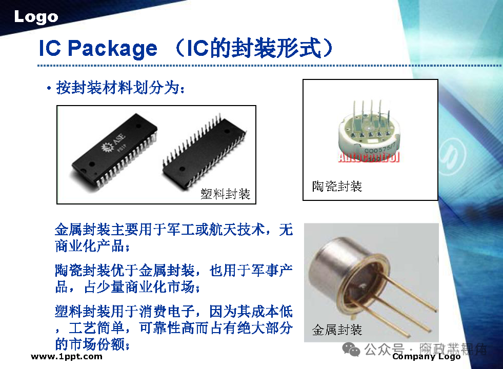 Semiconductor Chip Packaging Testing Process