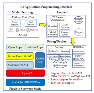 Discipline News: Recommendations for Literature in the Field of Robotics Technology