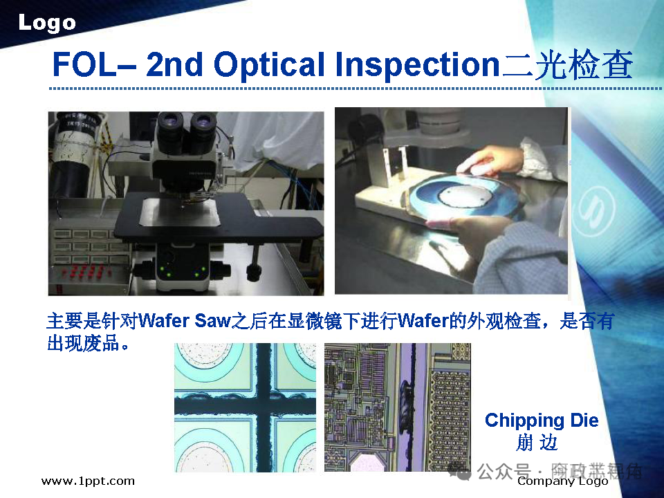 Semiconductor Chip Packaging Testing Process